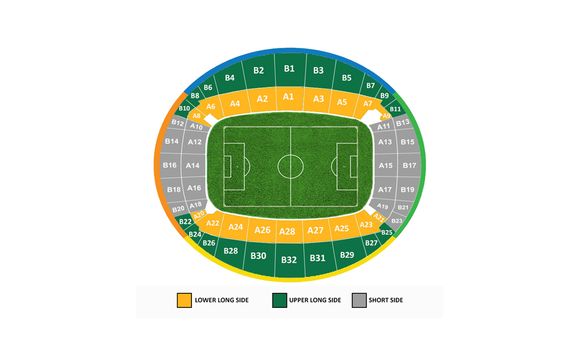 Les matchs du Sporting CP