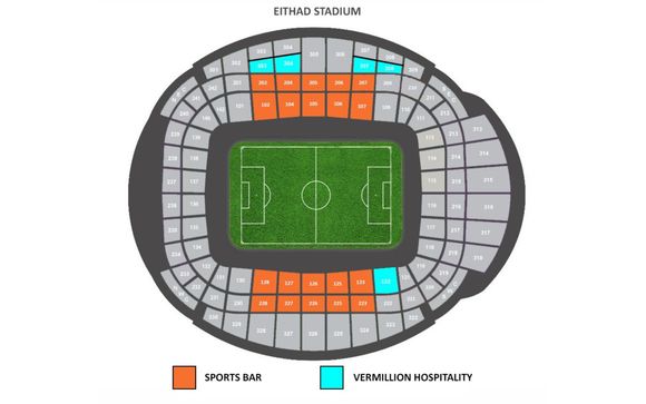 Les matchs de Manchester City