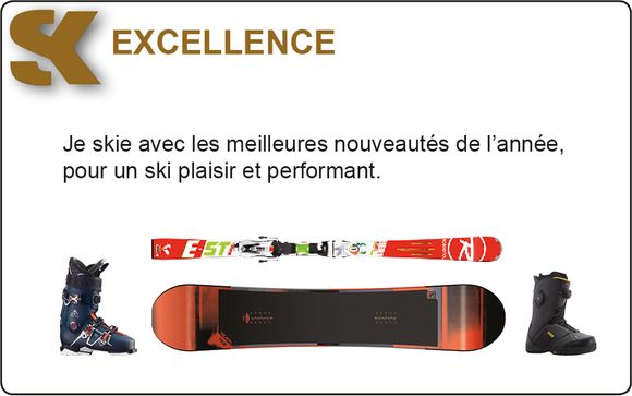 La location du matériel de ski