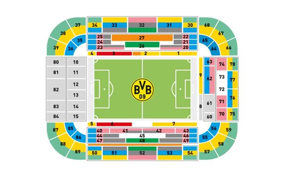 Borussia Dortmund - Juventus