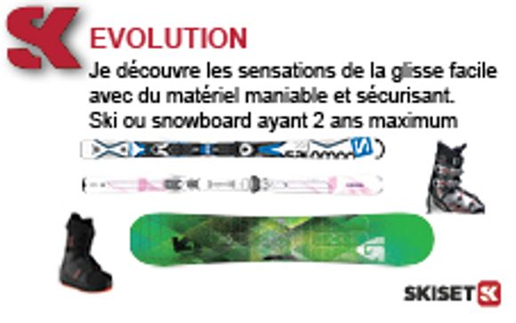 Details over het skimateriaal