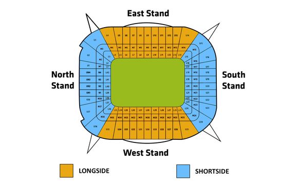 France vs Wales match on 15 February, 2026